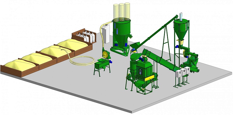 Бизнес план для производства комбикормов